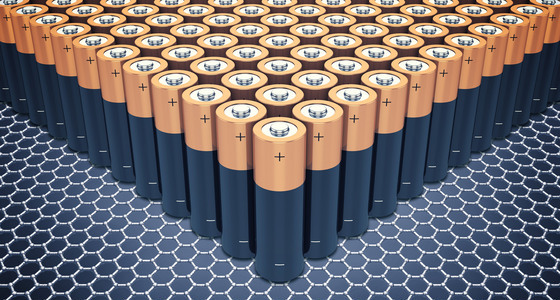 Battery Analysis