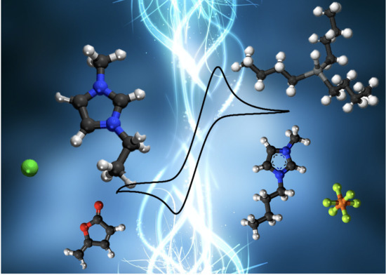 Electrochemical Analysis